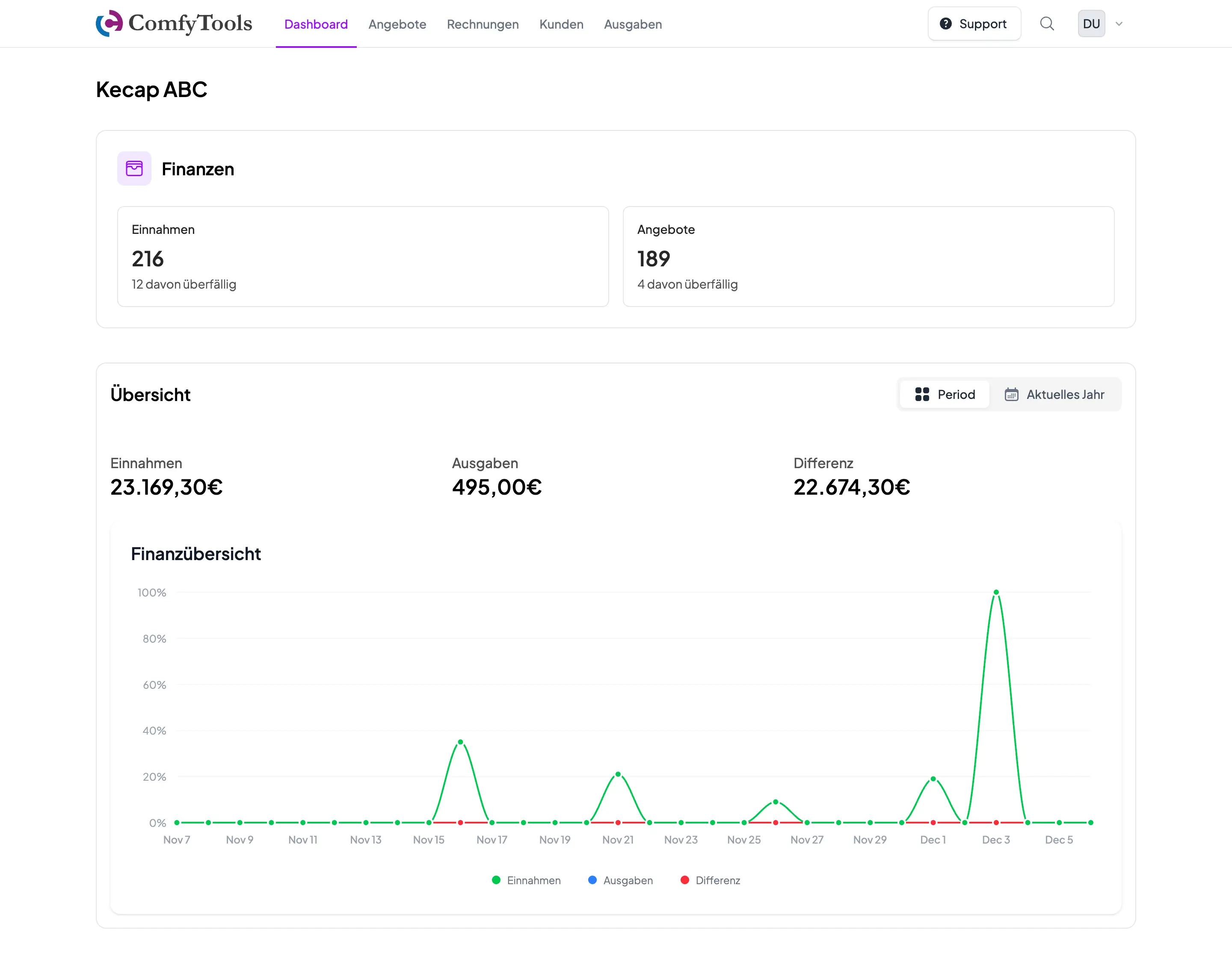 ComfyTools Dashboard Vorschau